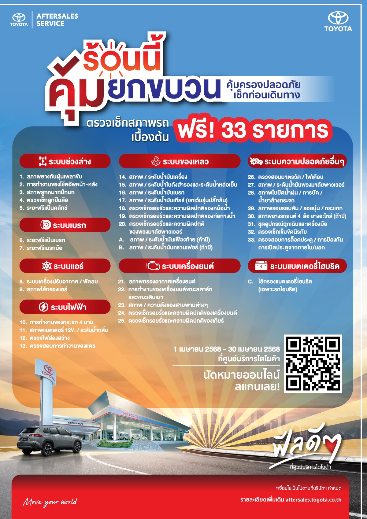 ร้อนนี้ คุ้มยกขบวน คุ้มครองปลอดภัย เช็กก่อนเดินทาง