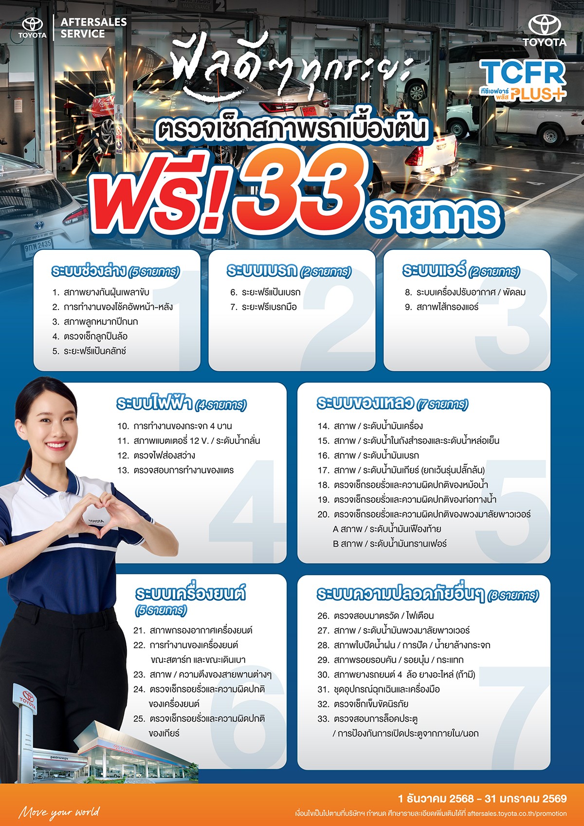 ฟีลดีๆ ทุกระยะ ตรวจเช็กสภาพรถเบื้องต้น ฟรี! 33 รายการ กับโตโยต้า กรุงไทย